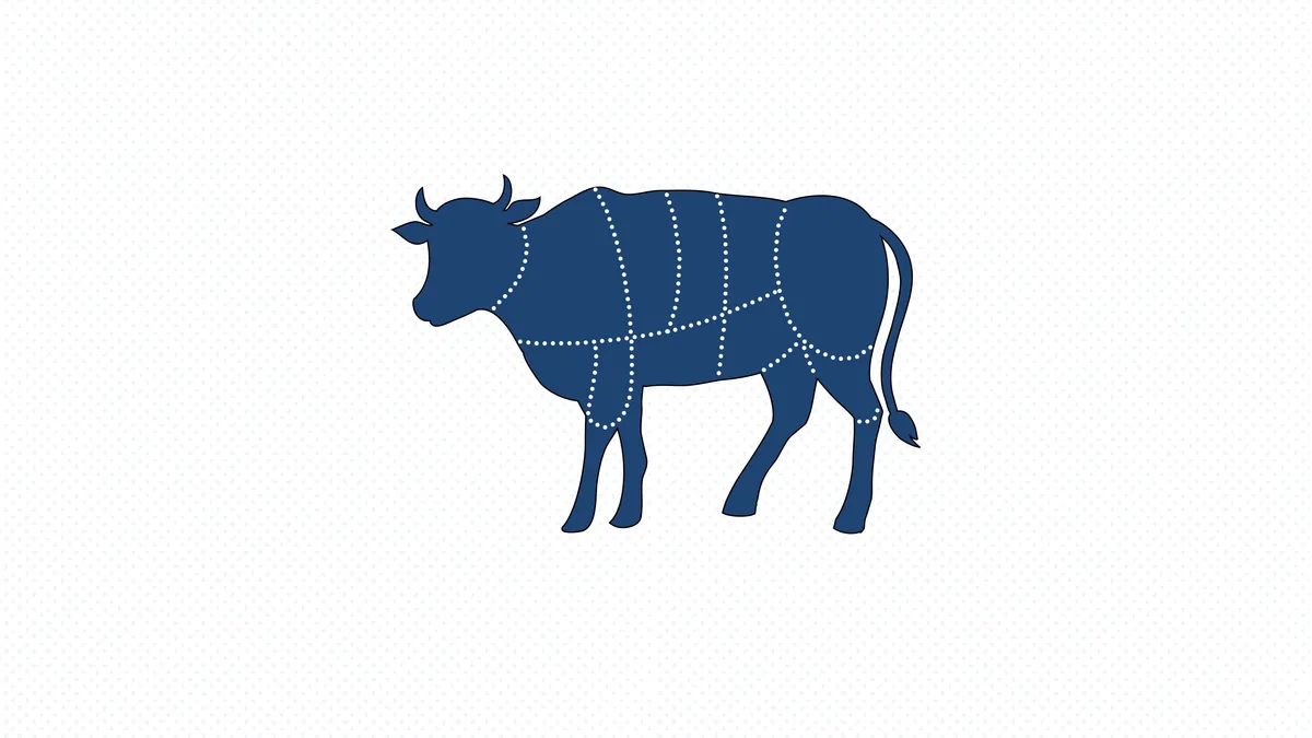 Ilustrasi Bagian-Bagian pada Daging Sapi
